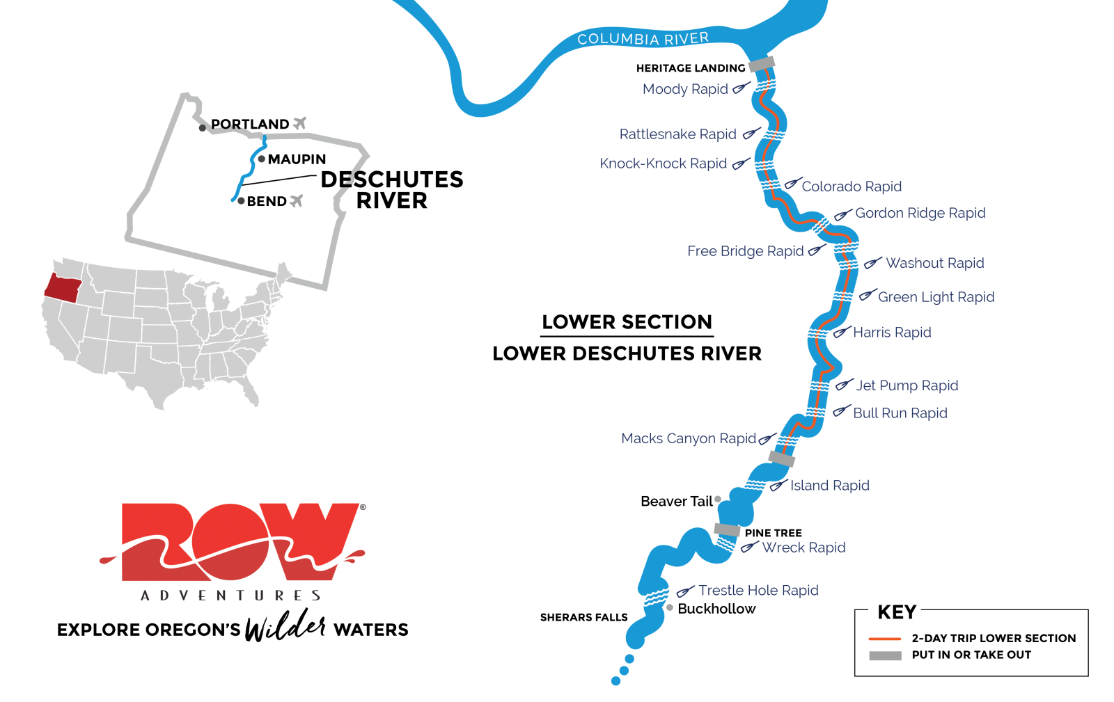 Lower Section Deschutes River